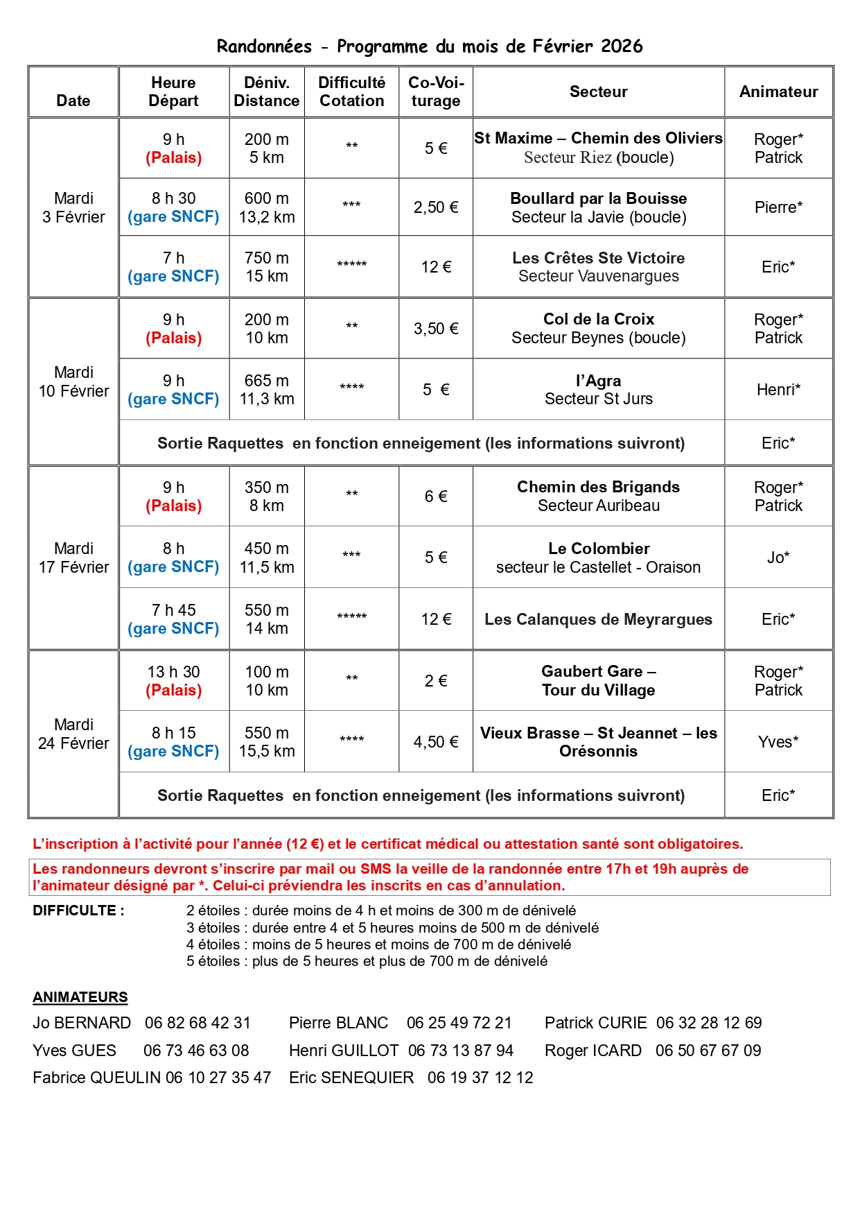 Programme Randos Février 2026